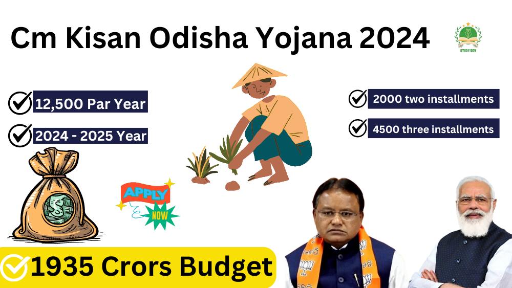 cm-kisan-odisha-yojana